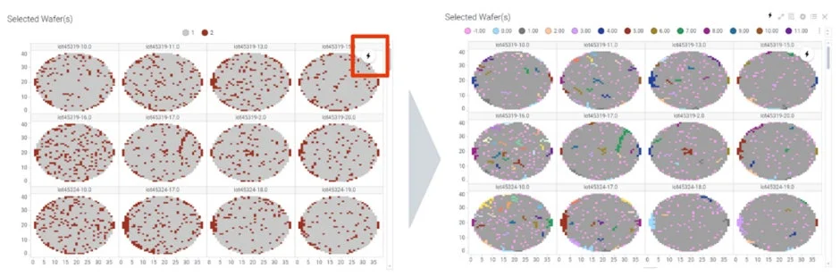 ウェーハマップ比較