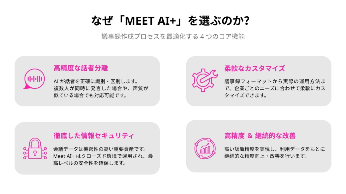 Meet AI+の4つのコア機能