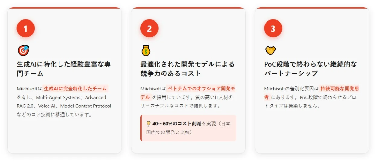生成AI PoC開発サービスの3つの特徴