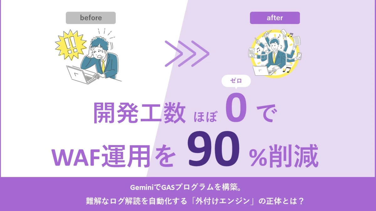 WAF運用を90%削減する効果を示す画像