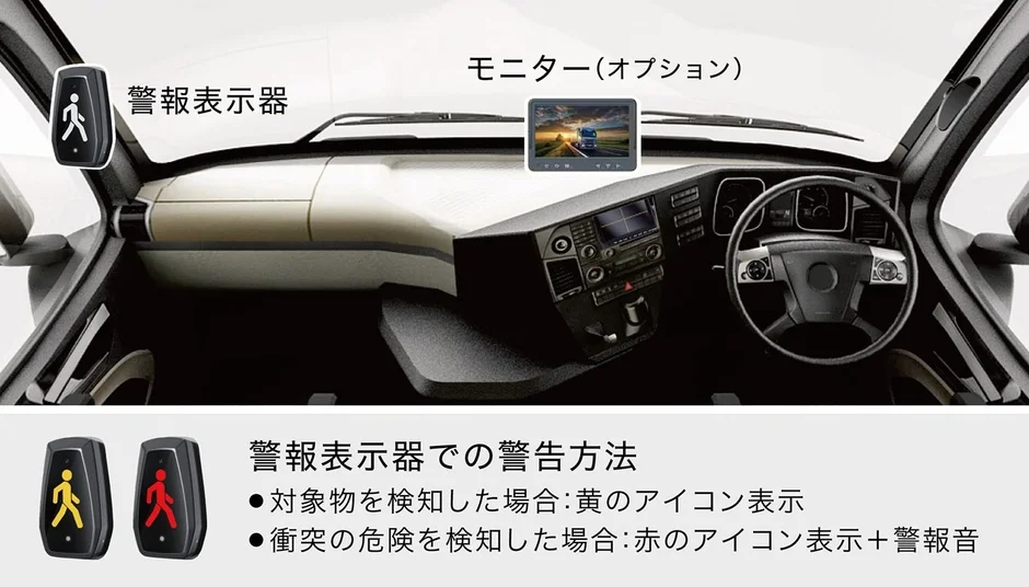 C46の警報表示器とオプションモニター