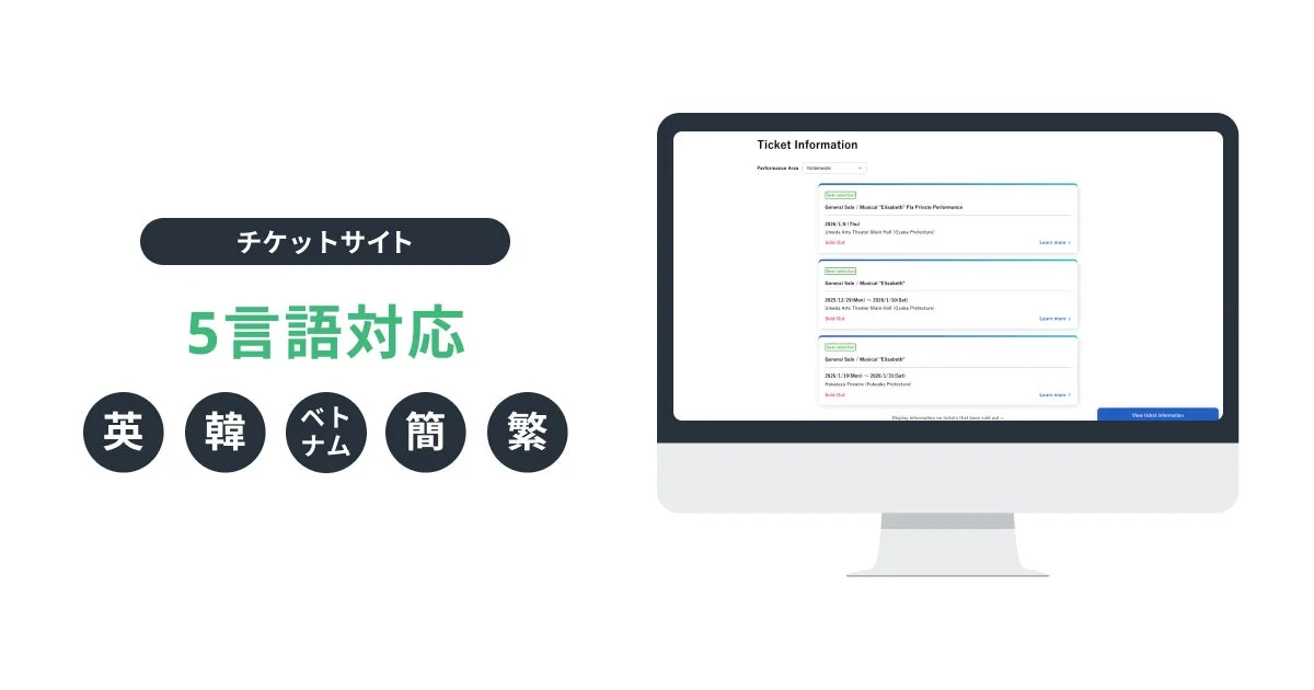チケットサイト5言語対応画面