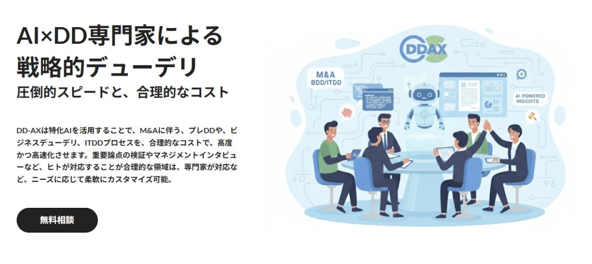 AIとデューデリジェンス専門家がM&Aを加速するDD-AXのイメージ
