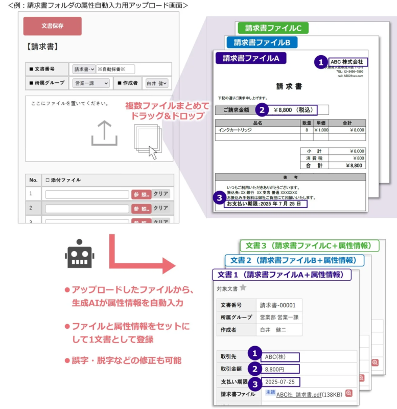 請求書フォルダの属性自動入力用アップロード画面