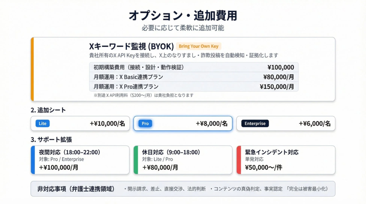 オプション・追加費用