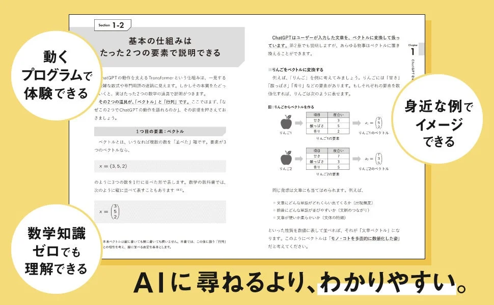 ベクトルの解説例
