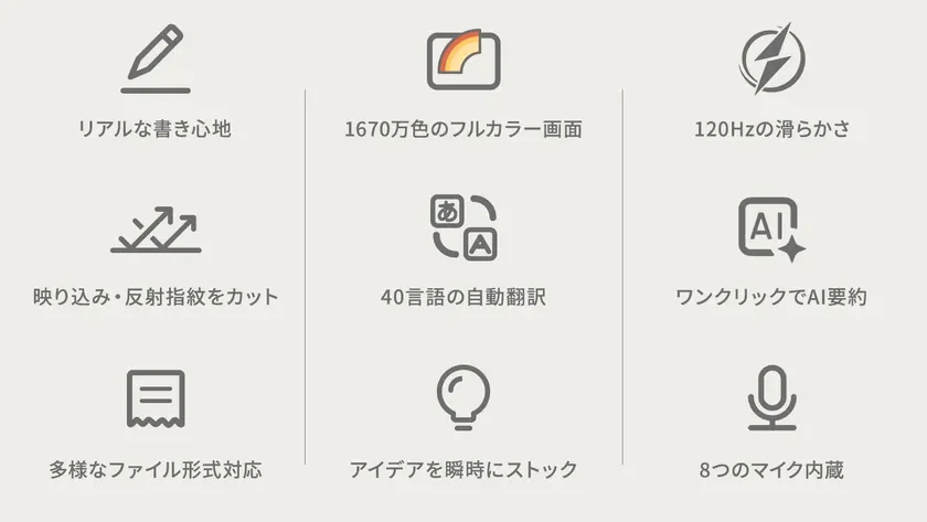 【Note A1 NXTPAPER】の特徴