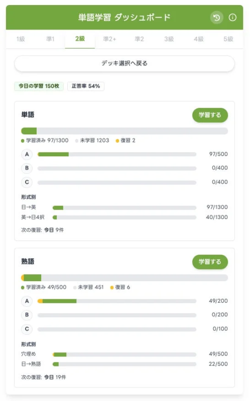 単語学習アプリのダッシュボード画面
