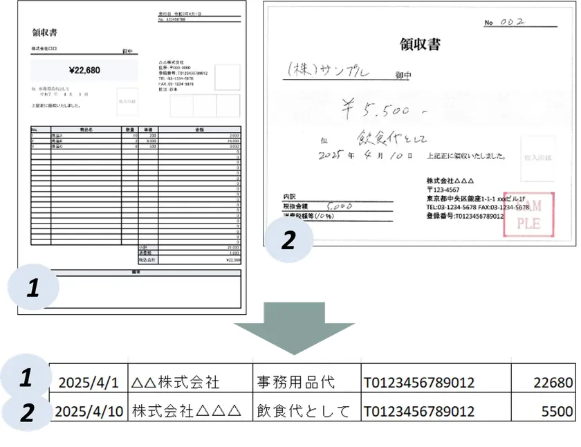 領収書と抽出データ