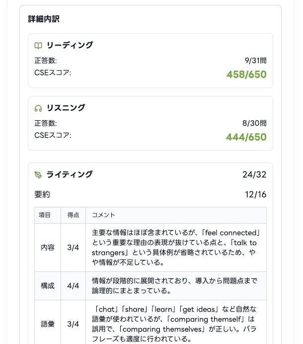 英検®過去問自動採点結果の詳細内訳