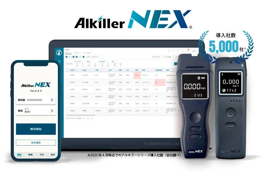 Alkiller NEX 導入社数 5,000社