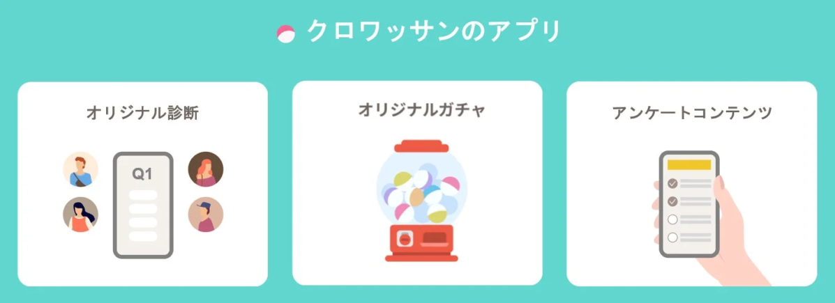 クロワッサンアプリの主要機能説明