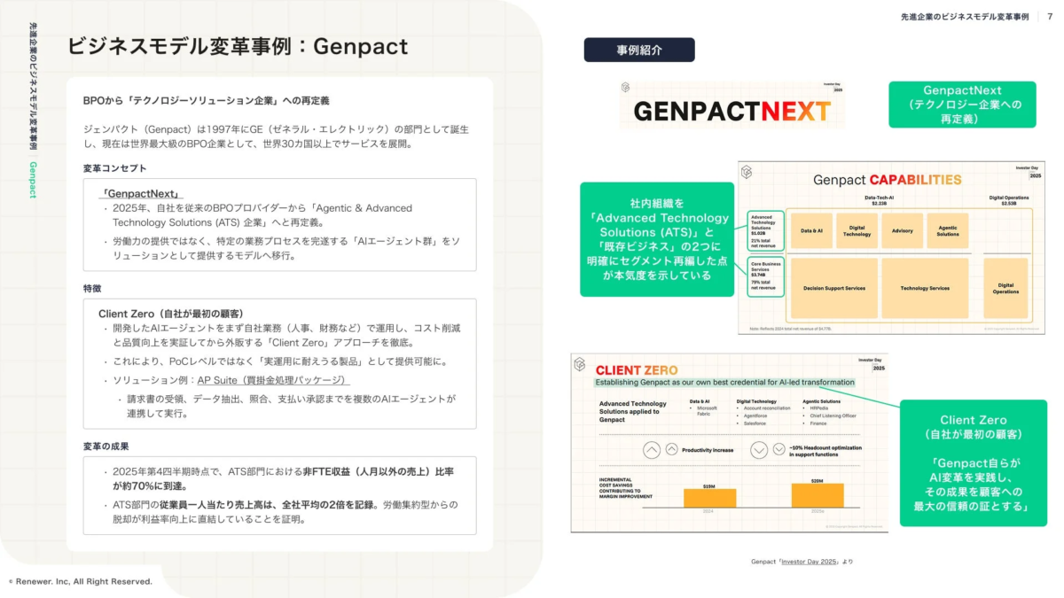 ビジネスモデル変革事例: Genpact
