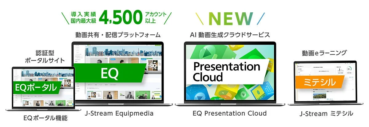 動画共有・配信プラットフォーム J-Stream Equipmediaのファミリーサービス