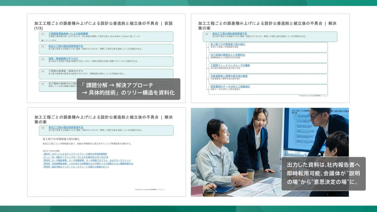 PowerPointに出力された仮説と解決策のツリー構造