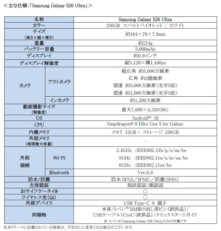 Samsung Galaxy S26 Ultraの主な仕様