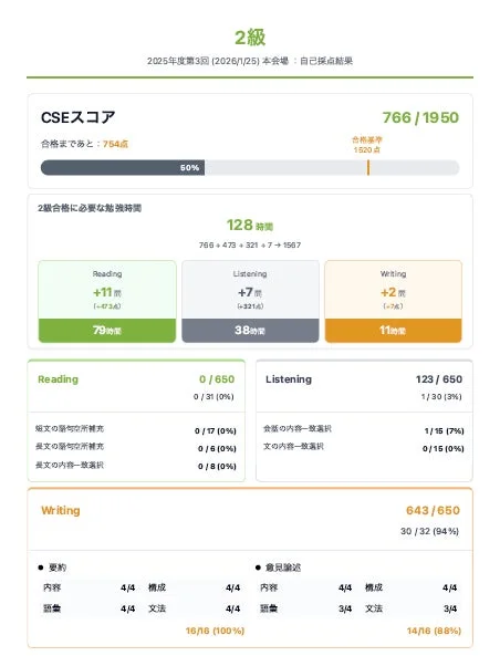 英検自己採点結果の例