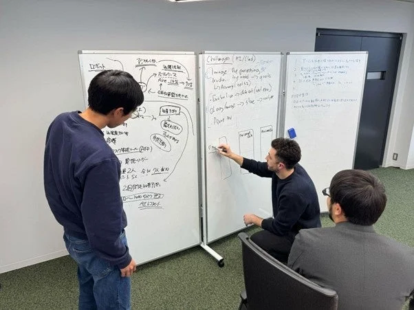 オフィスで3人の男性がホワイトボードを使って活発に議論している様子です。ホワイトボードには日本語と英語で、プロダクト改善の課題、ユーザー登録の流れ、競合分析、新機能の優先順位付けなどに関するメモや図が書かれています。