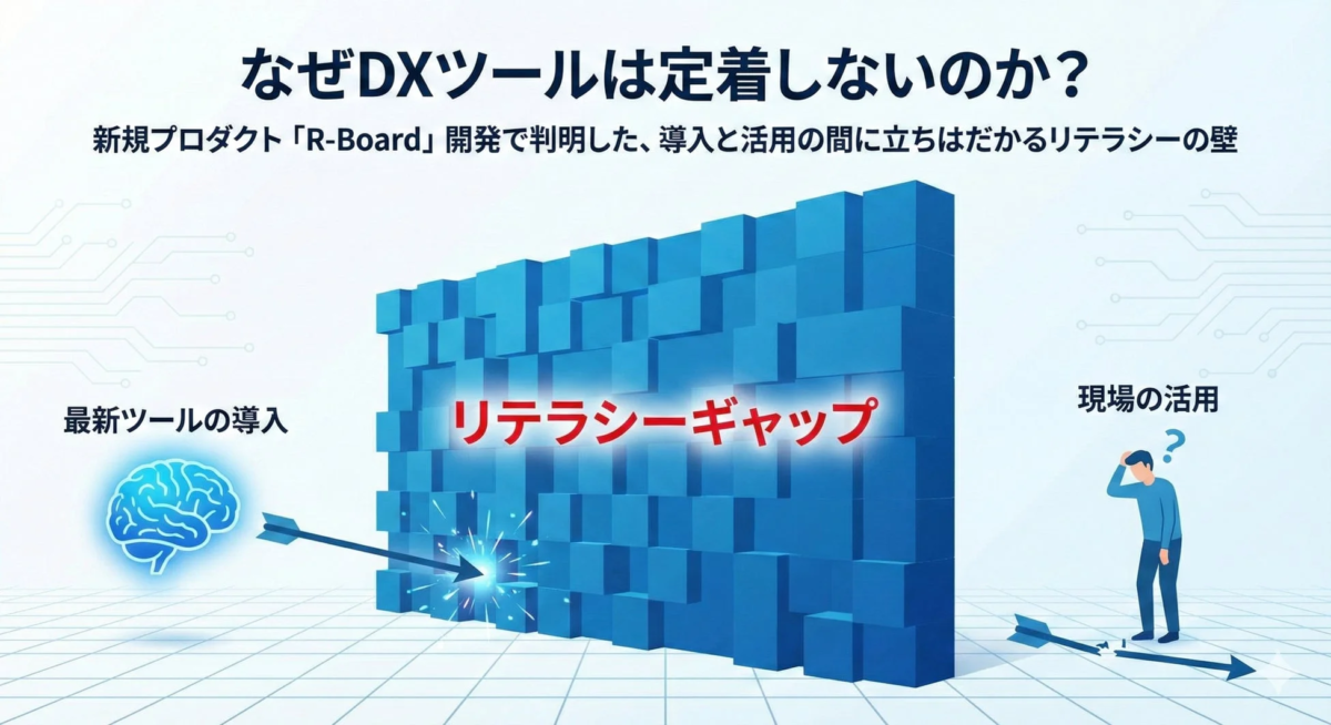 DXツールが定着しない理由として、最新ツールの導入と現場での活用を隔てる「リテラシーギャップ」という壁が存在することを図解