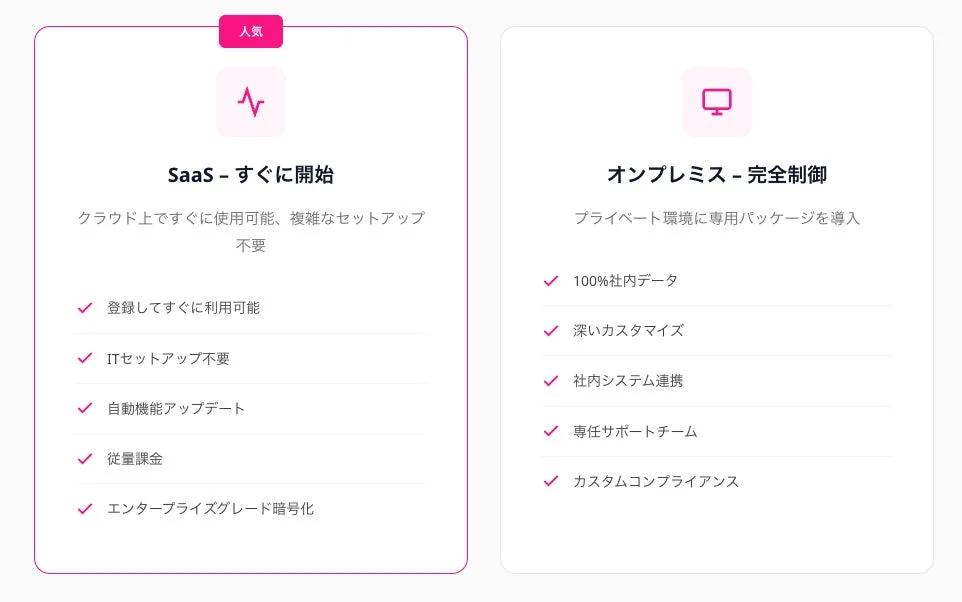 SaaSとオンプレミスの比較