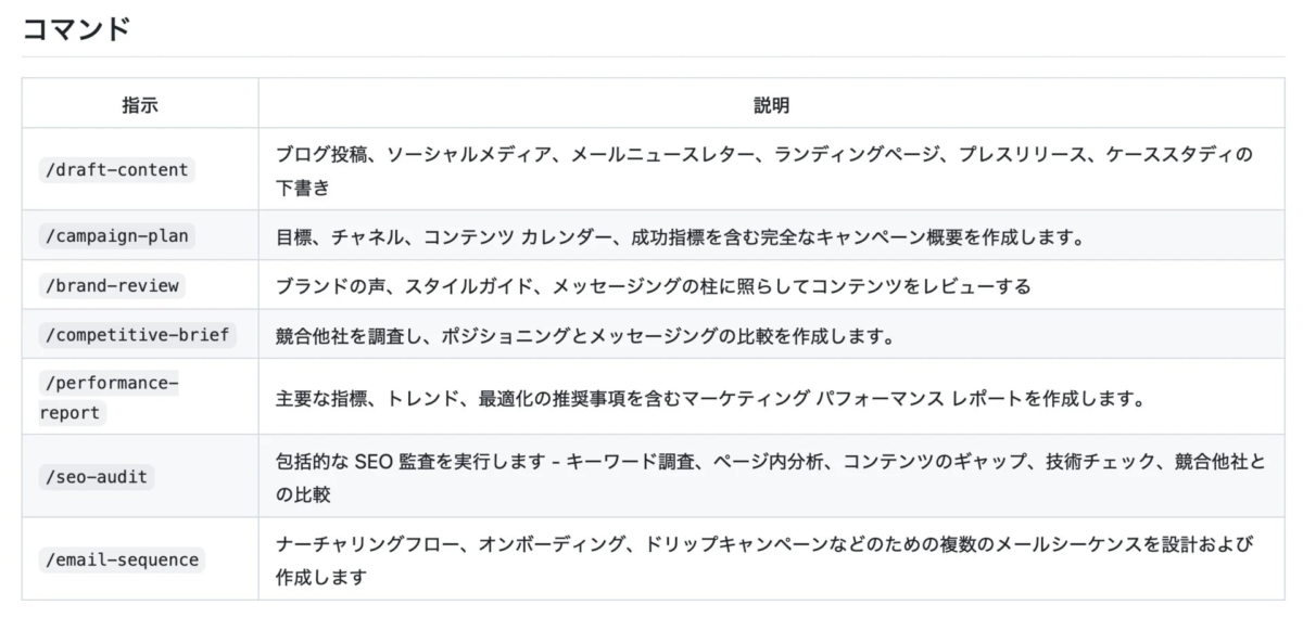 マーケティングにおける様々なコマンド