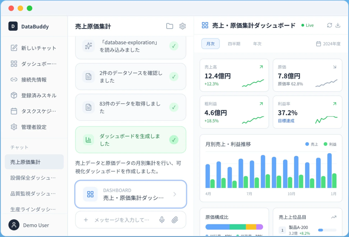 DataBuddyの概要