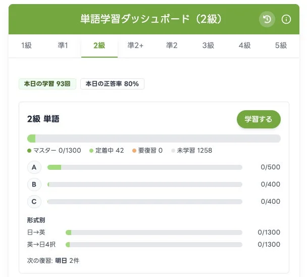 単語学習ダッシュボード (2級) 本日の学習 93回 本日の正答率 80%