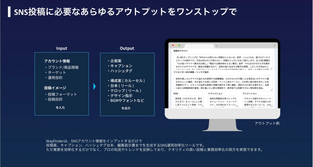 WayFinderの機能概要