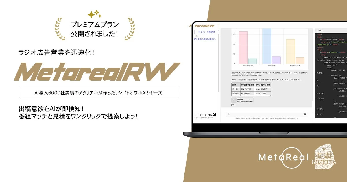 MetarealRWのプロモーション画像