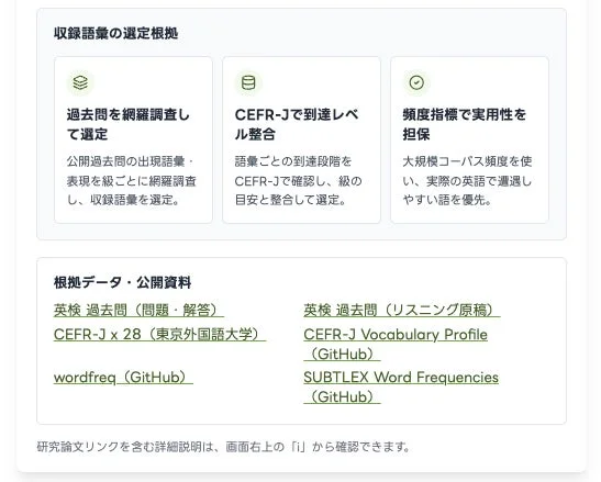 収録語彙の選定根拠 過去問を網羅調査して選定 CEFR-Jで到達レベル整合 頻度指標で実用性を担保