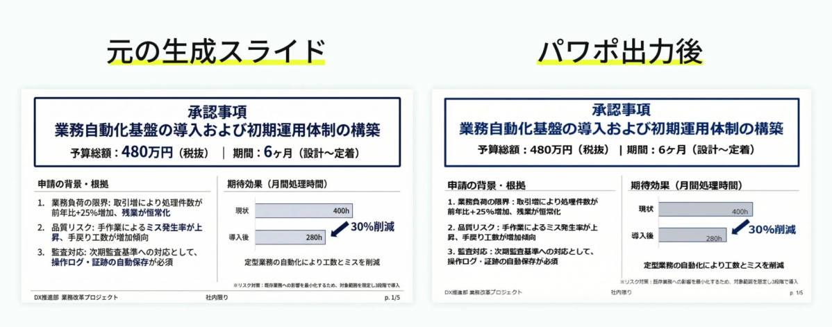 編集可能なスライド出力