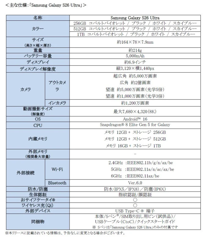Samsung Galaxy S26 Ultra 主な仕様