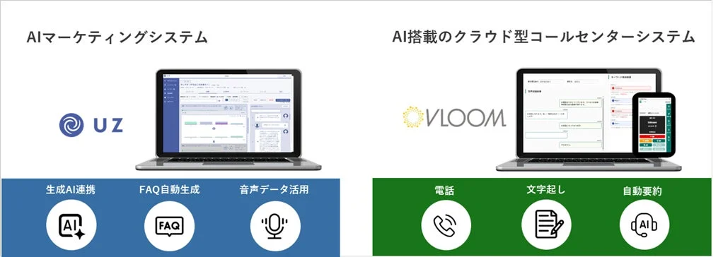 AIマーケティングシステムUZとAI搭載クラウド型コールセンターシステムVLOOMの機能紹介