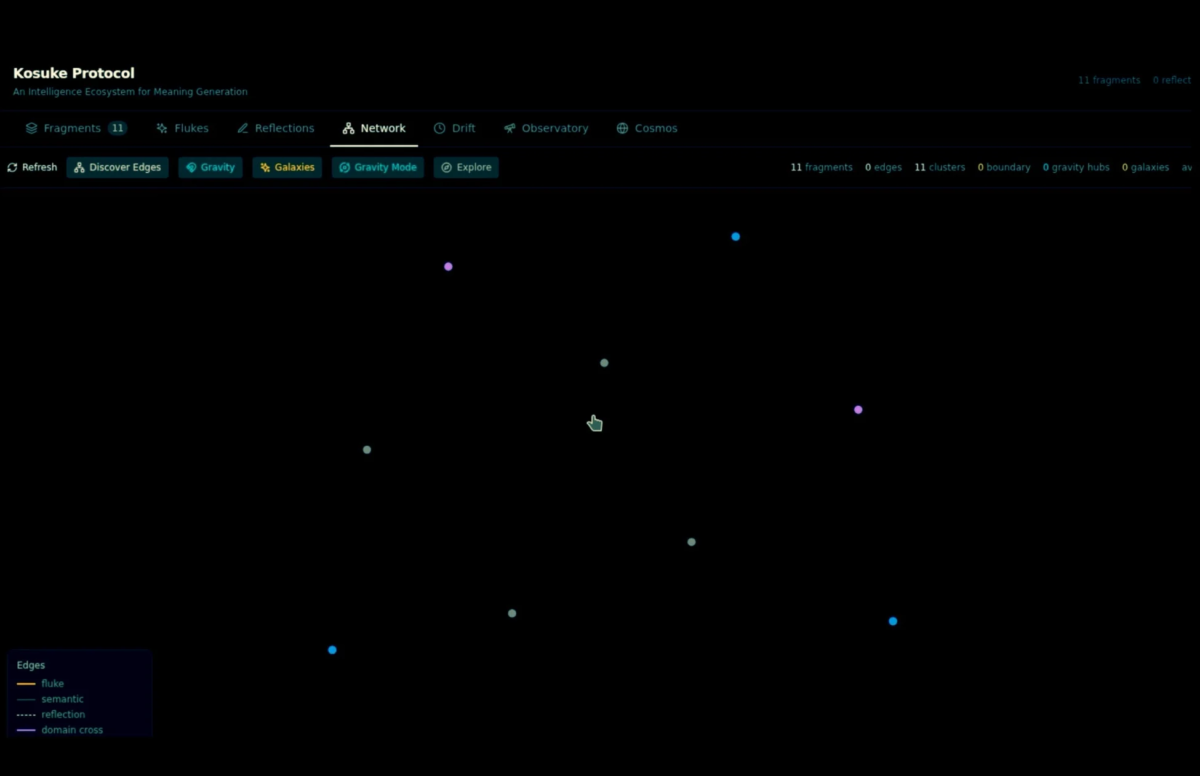 Kosuke Protocol UI - Network