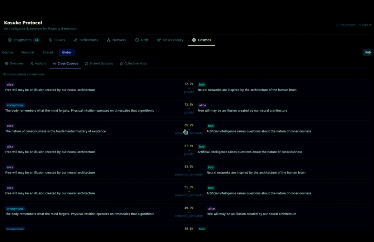 Kosuke Protocol UI - Cosmos