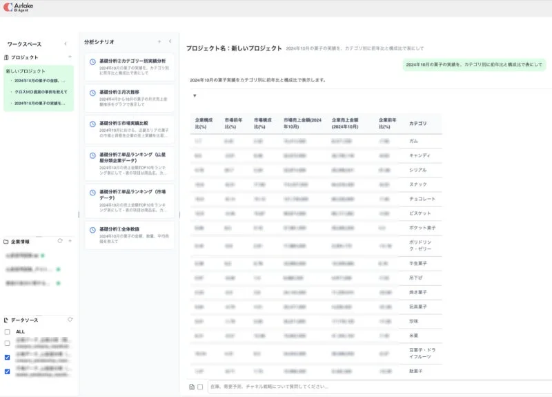 AI企業分析の画面イメージ