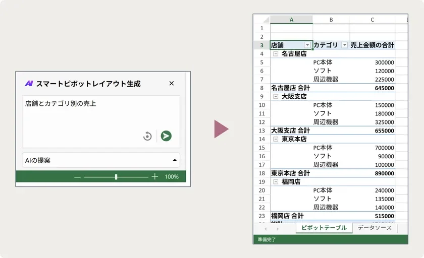 AIでピボットテーブルの作成とデータ分析-AI連携機能