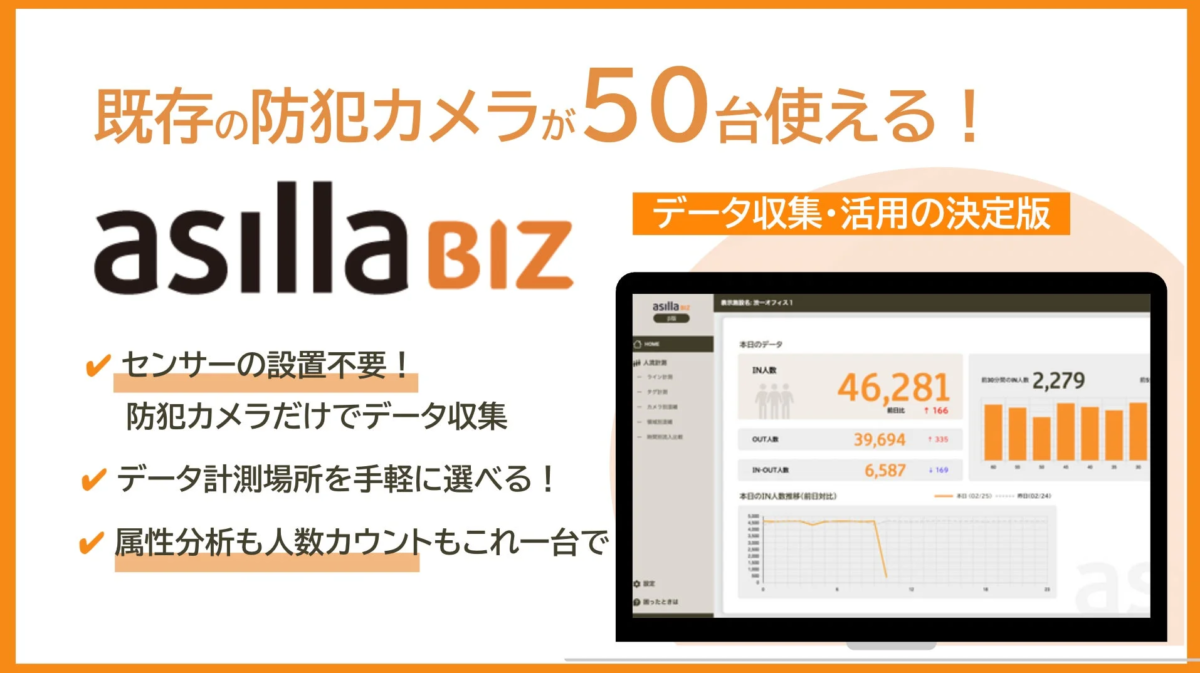 asilla BIZの概要