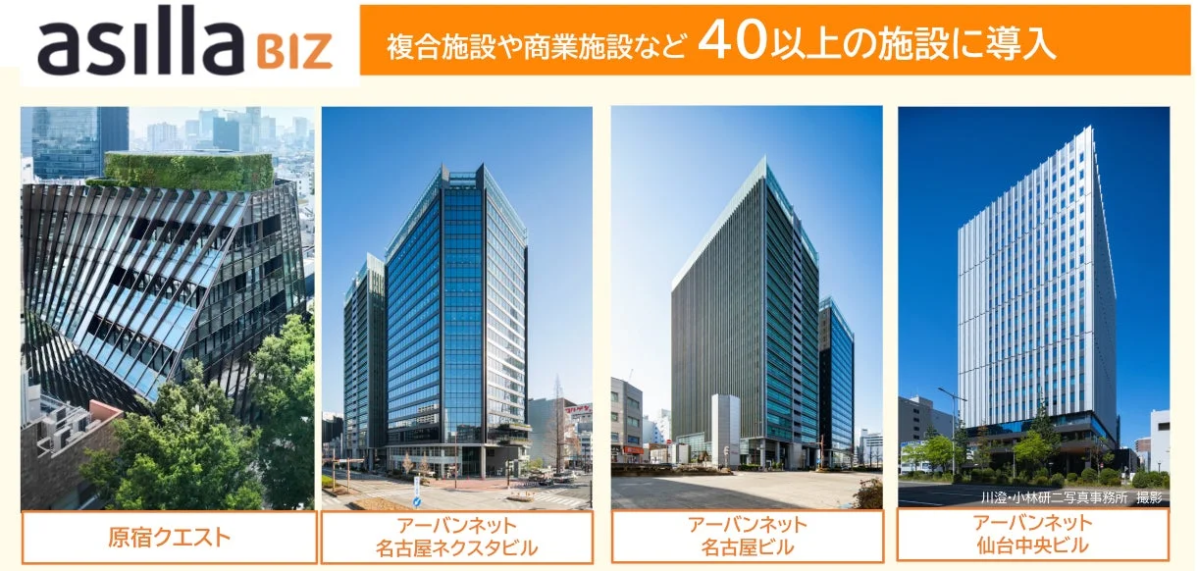 asilla BIZ導入事例