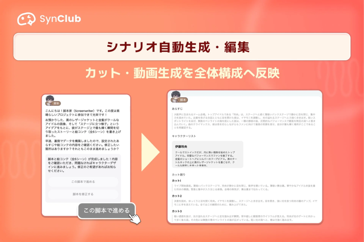 シナリオ自動生成・編集