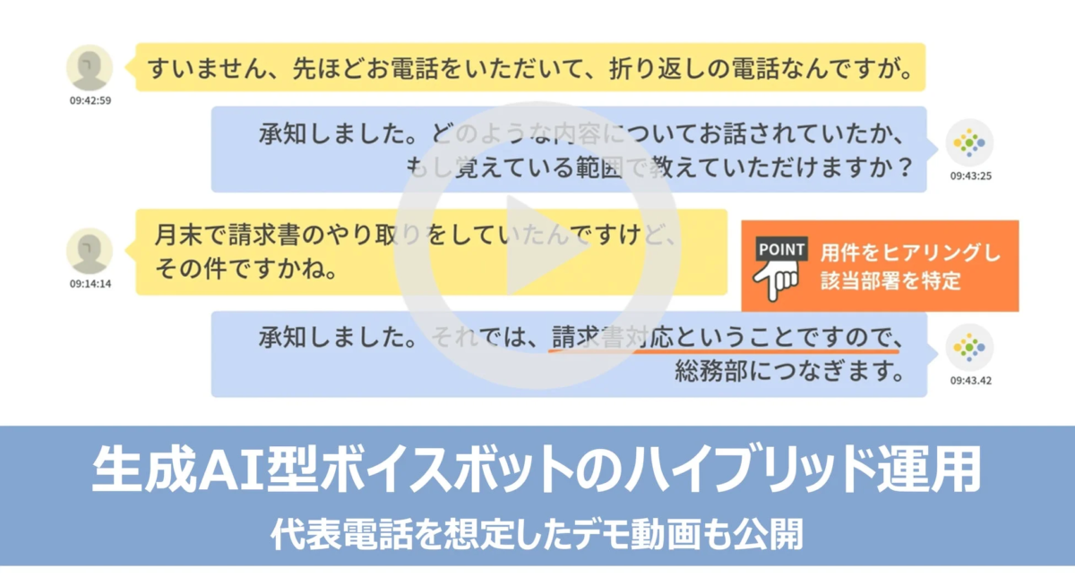 生成AI型ボイスボットのハイブリッド運用デモ