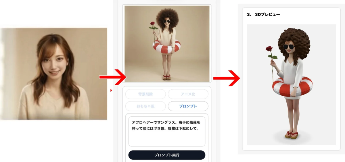 女性の写真をアフロヘアーや浮き輪などを持つ姿に変換する画像編集の例