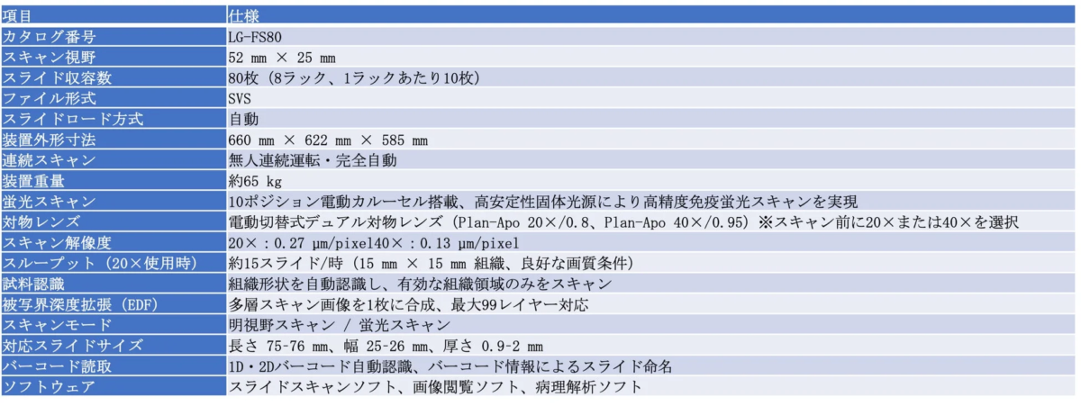LG-FS80の機器仕様表