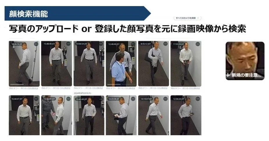 顔検索機能のインターフェース例