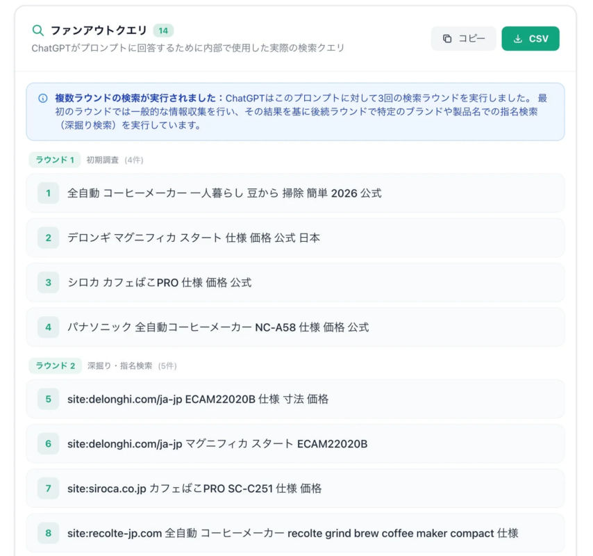 ChatGPTがプロンプト回答のために内部で実行した検索クエリのリスト