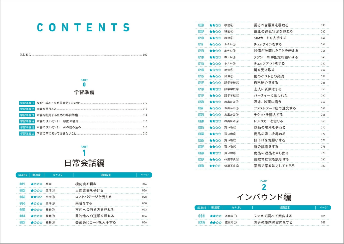 本書の目次（日常会話編・インバウンド編）