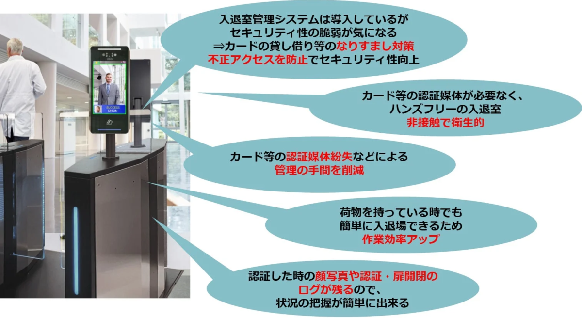 顔認証のメリット