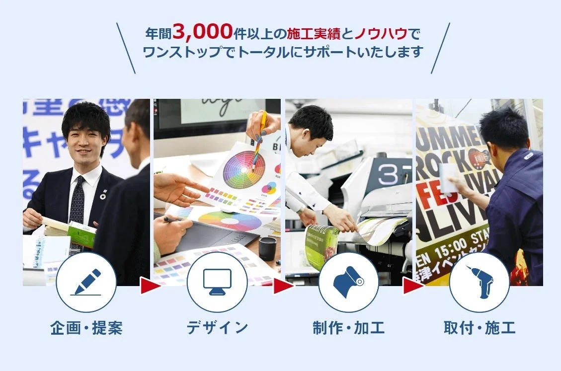 年間3,000件以上の施工実績