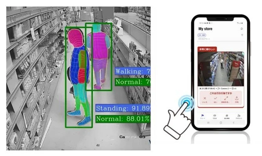 AIによる不審行動検知画面の例