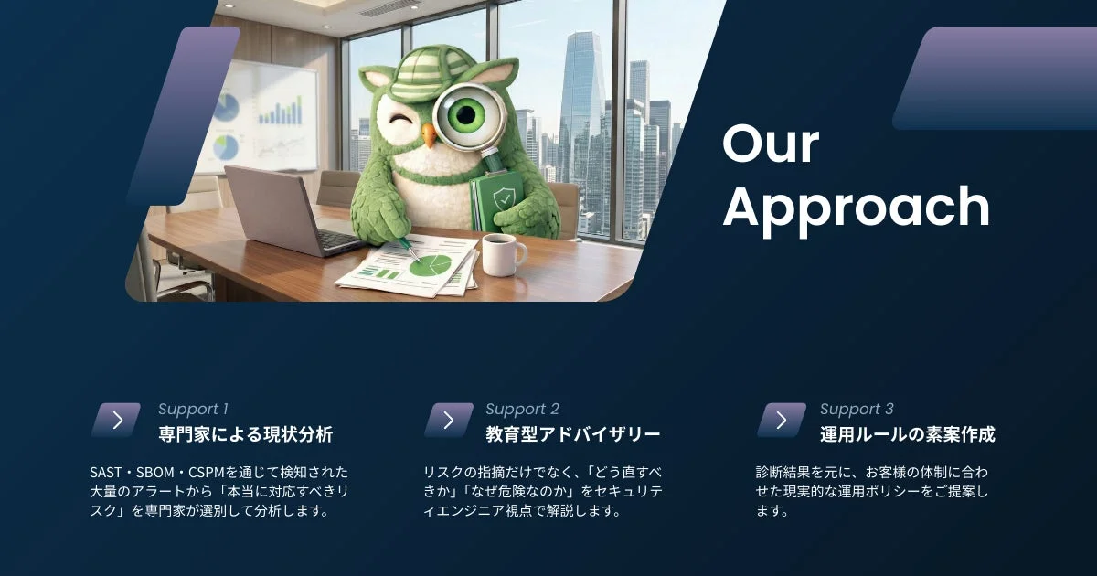 Our Approach Support